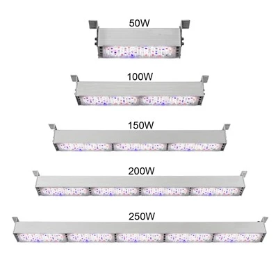 Los 10 principales proveedores de barras de luz LED para cultivo en el mundo (2026)